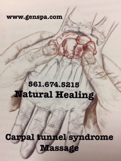 Carpal Tunnel Syndrome Home Remedy and Natural Healing